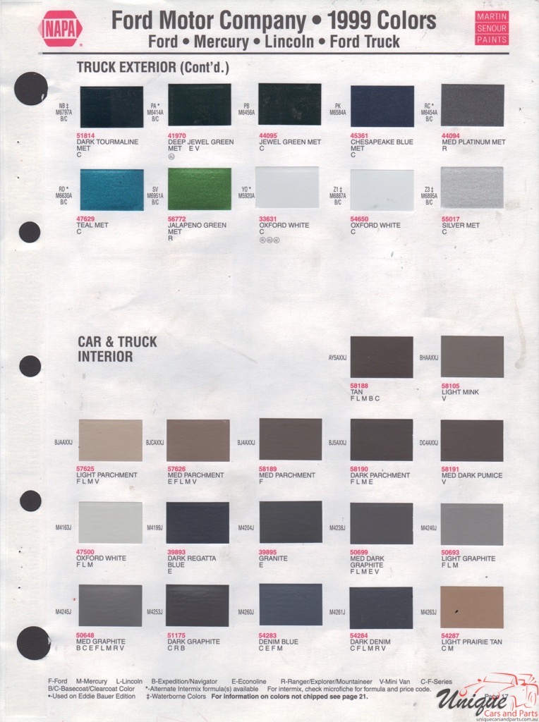1999 Ford Paint Charts Sherwin-Williams 3